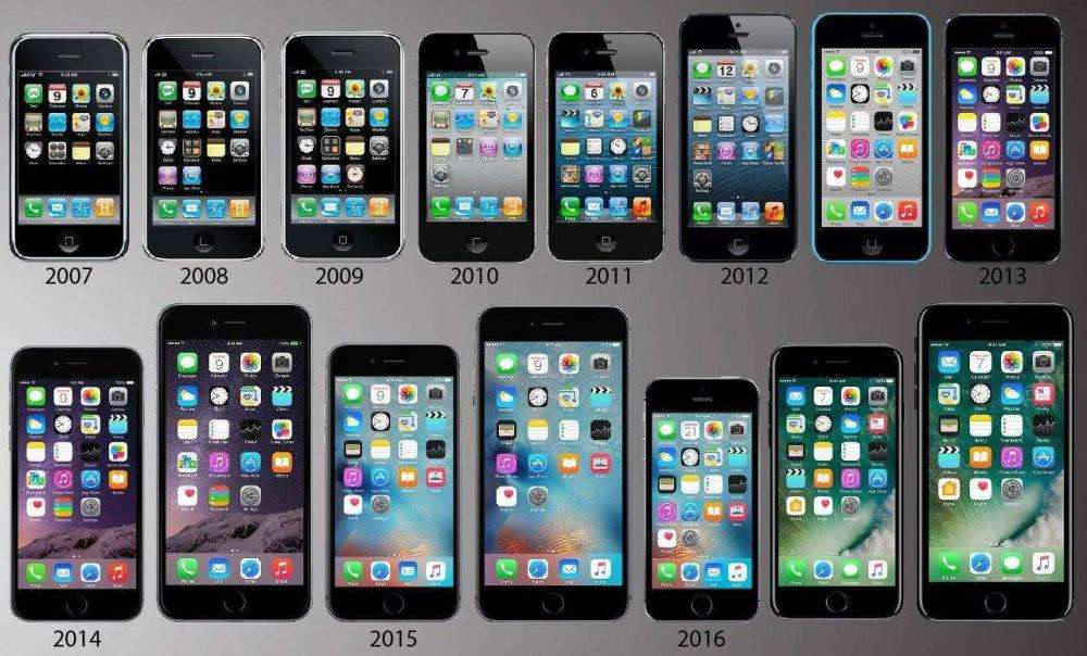 买苹果手机哪个网站好买苹果手机在哪个平台买好-第2张图片-太平洋在线下载