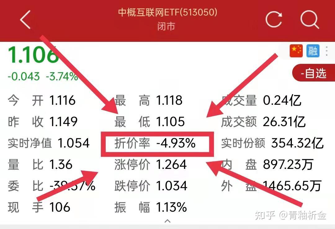 苹果商店能讲价吗知乎新闻2023年不建议用苹果手机-第2张图片-太平洋在线下载