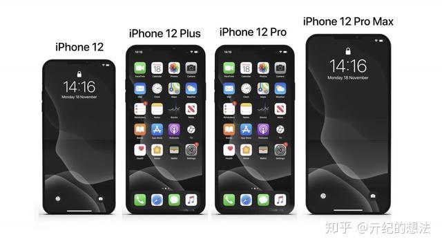 苹果12标配版参数有哪些iphone12标配有哪些-第2张图片-太平洋在线下载