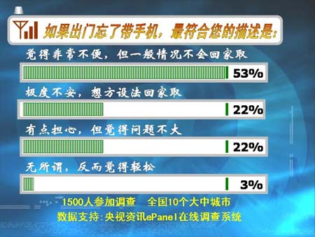 手机打开总有新闻2024年今日头条新闻-第2张图片-太平洋在线下载