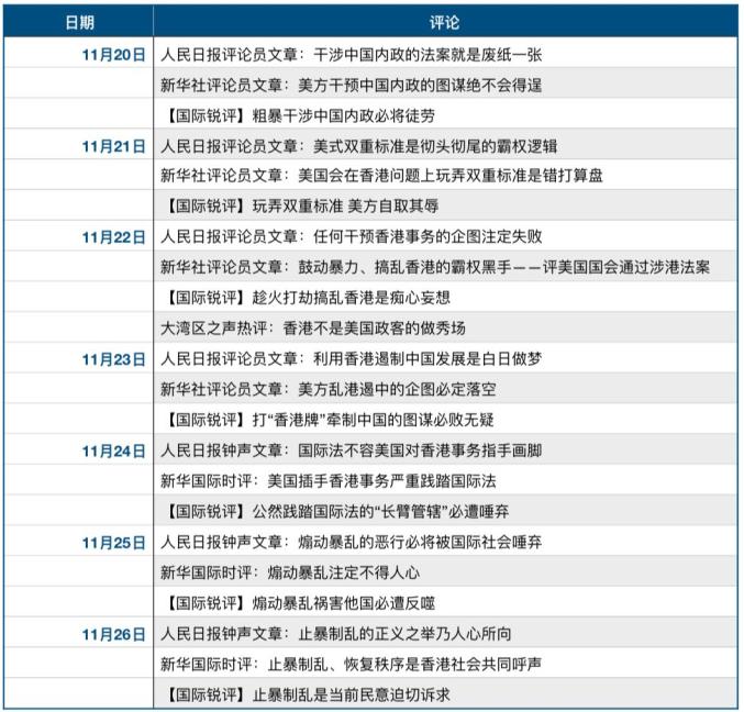 新闻资讯手机新闻怎么看新闻快报app下载手机版-第2张图片-太平洋在线下载