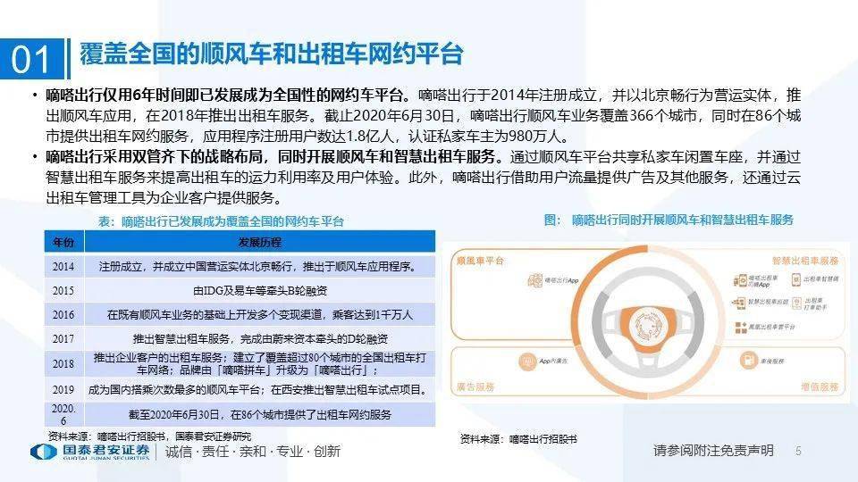 滴答传媒客户端下载吉视传媒公众号-第2张图片-太平洋在线下载