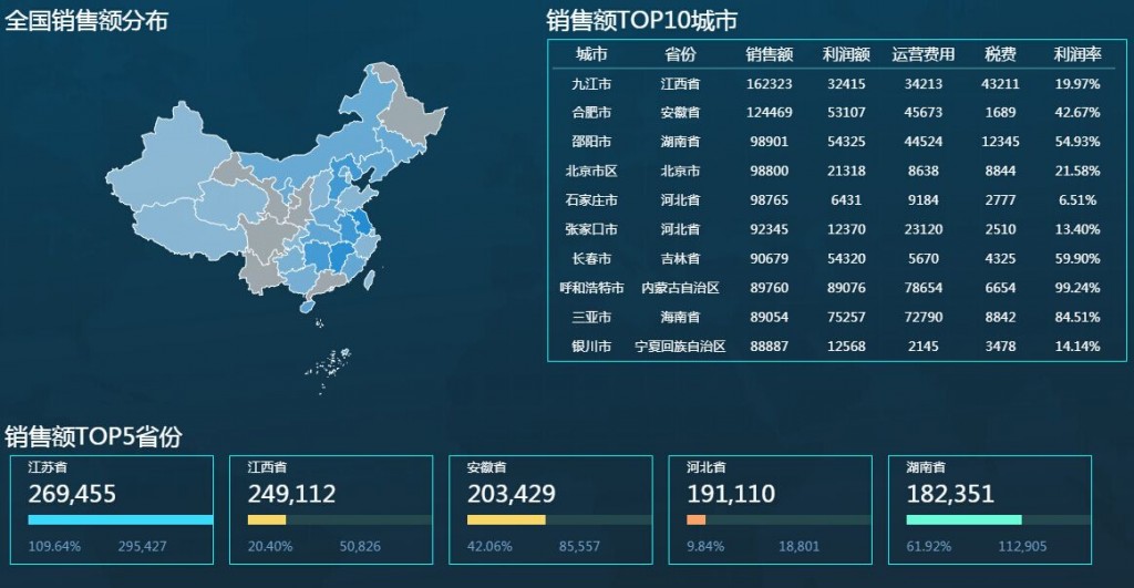 finereport安卓版finereport是免费的吗-第1张图片-太平洋在线下载