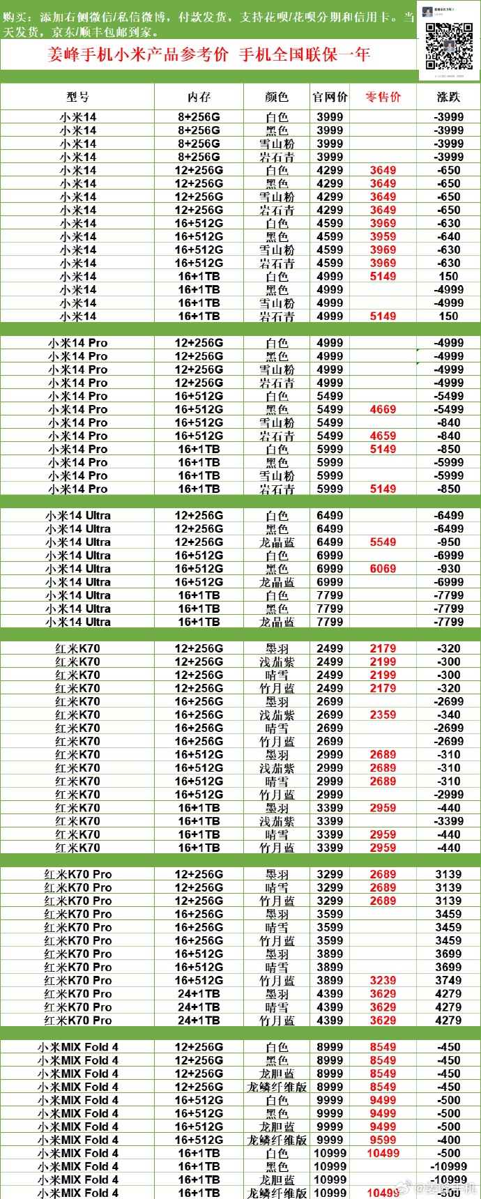 游戏大全苹果版安装游戏大全苹果轻量版下载