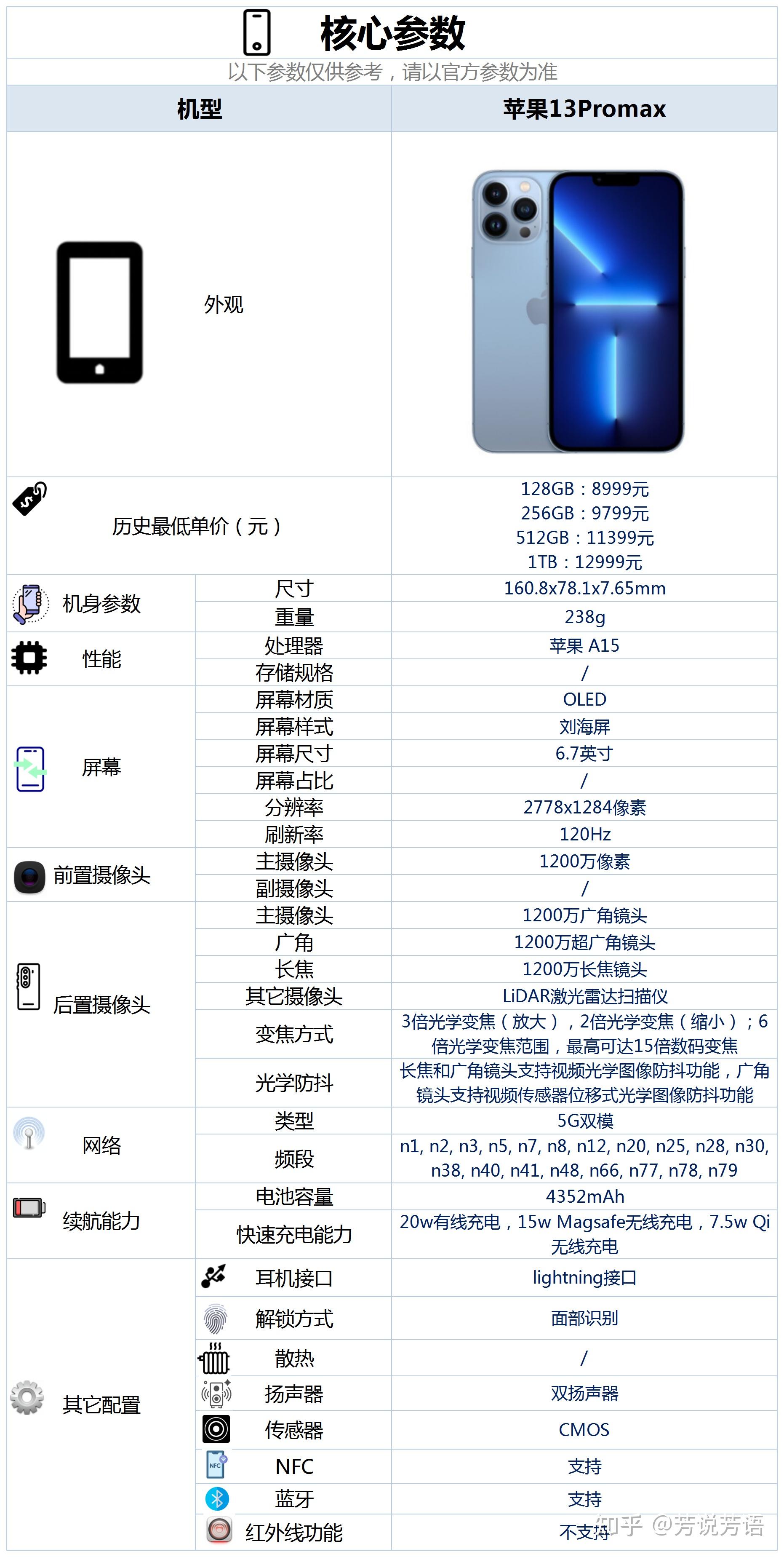 comsol苹果版配置运行comsol的电脑配置-第2张图片-太平洋在线下载