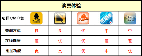 乐影苹果版苹果iphone官网入口下载-第1张图片-太平洋在线下载