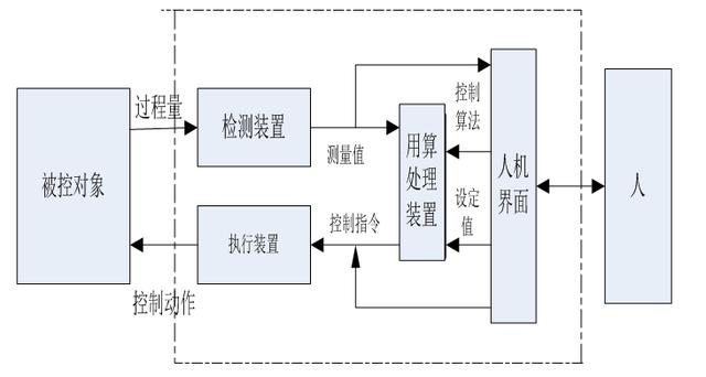 pac客户端程序p2pclient客户端管理软件-第1张图片-太平洋在线下载