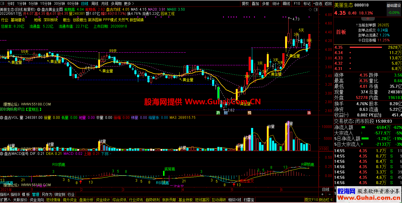 通达信手机版5.02通达信手机版20下载-第1张图片-太平洋在线下载