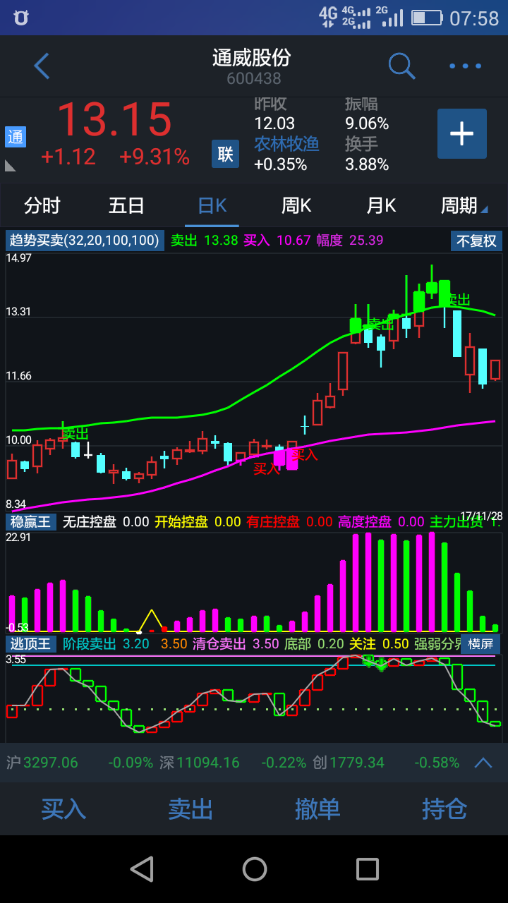 通达信手机版5.02通达信手机版20下载-第2张图片-太平洋在线下载