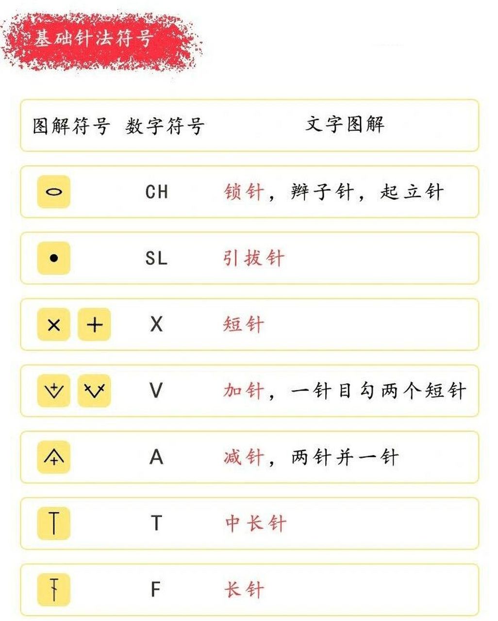 菠萝苹果数学版菠萝社区苹果版下载-第2张图片-太平洋在线下载