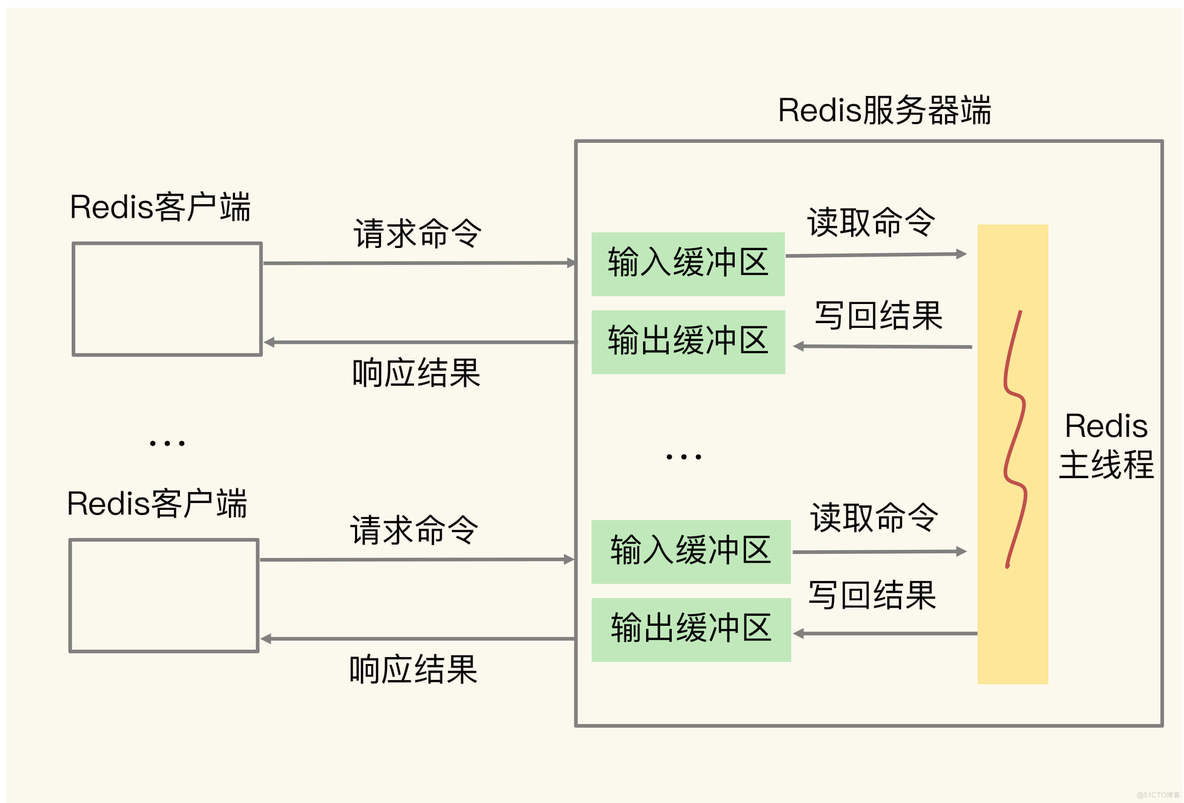 null客户端是啥对方帐号null是什么意思-第2张图片-太平洋在线下载