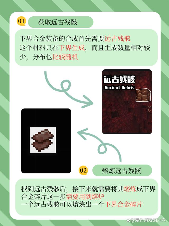 生存战争手机版如何合成(生存战争手机版如何合成模组)-第5张图片-SafeW 生存战争手机版如何合成(生存战争手机版如何合成模组)-第5张图片-SafeW