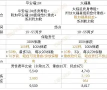 中信万通大福星手机版(中信万通至新版官方下载)-第5张图片-SafeW 中信万通大福星手机版(中信万通至新版官方下载)-第5张图片-SafeW