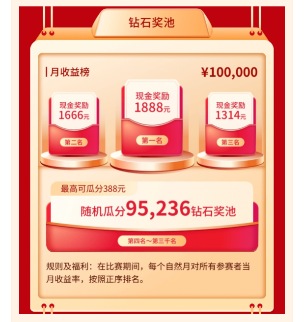 同花顺爱基金手机版(同花顺爱基金 app)-第4张图片-QuickQ官网