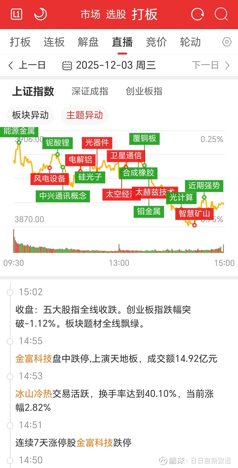 通达信手机版论坛(通达信手机版app)-第2张图片-QuickQ官网