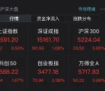 天天涨牛股王手机版(牛股宝最新版本下载官网)-第4张图片-QuickQ官网 天天涨牛股王手机版(牛股宝最新版本下载官网)-第4张图片-QuickQ官网