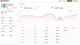 淘宝详情图手机版下载(淘宝详情图手机版下载不了)-第3张图片-QuickQ官网